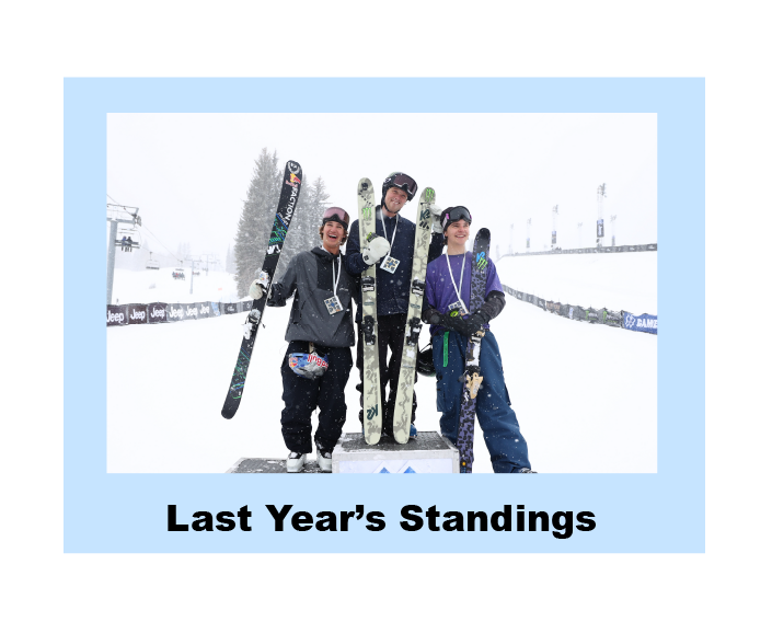 Image of three skiers on a podium with the words 'Last Year's Standings'